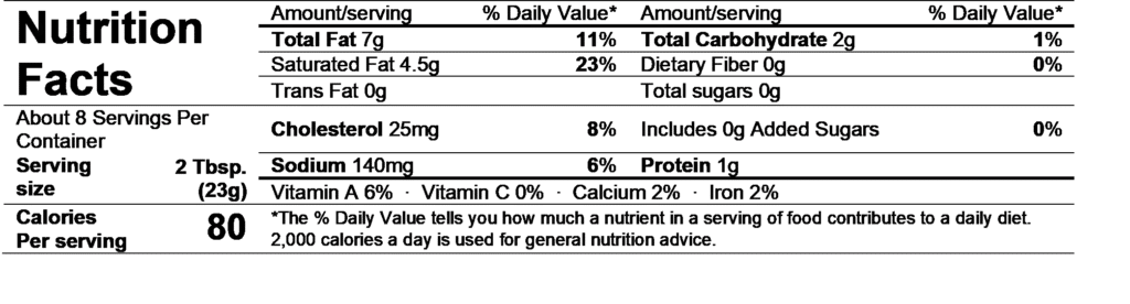 alouette garlic & herbs spread nutrition facts